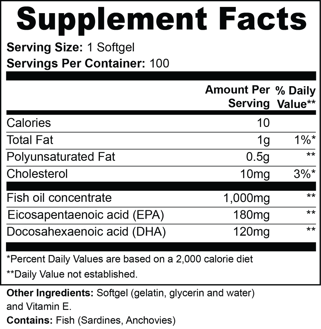 Clean Omega-3 Fish Oil – 100 Softgels